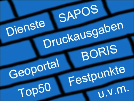 Icon Produkte GeoSN